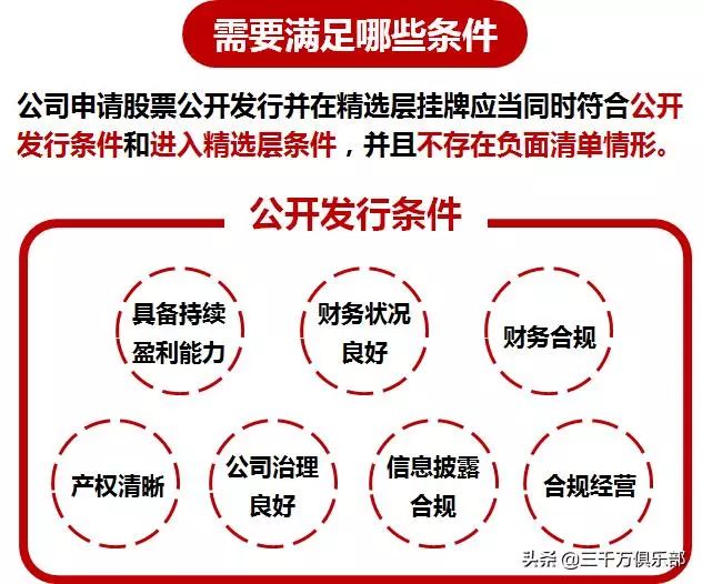 2025今晚必出三肖精选解析与解释落实
