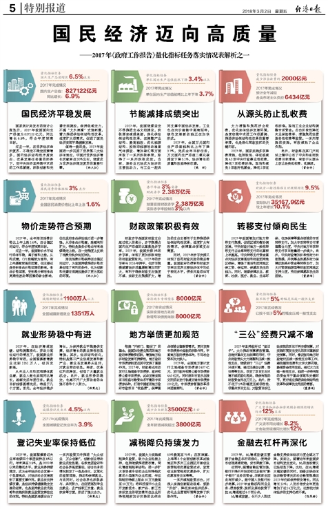2025年正版资料免费大全,详细解答、解释与落实