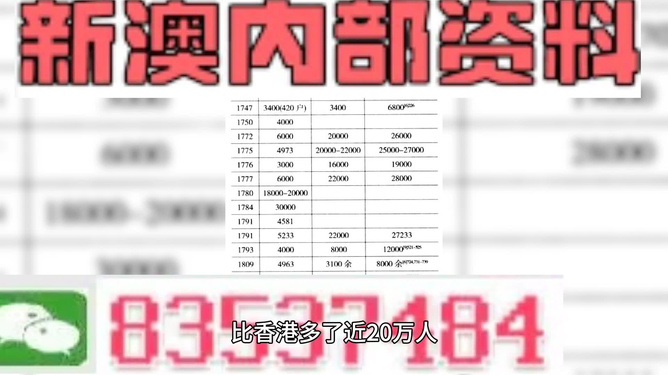 2025澳门天天开好彩精准，全面释义、解释与落实